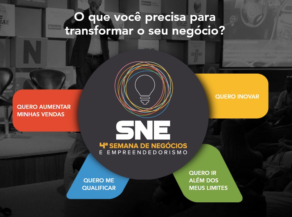 SNE - Semana de Negócios e Empreendedorismo